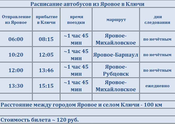 Расписание автобусов Яровое Славгород. Автобус Яровое.